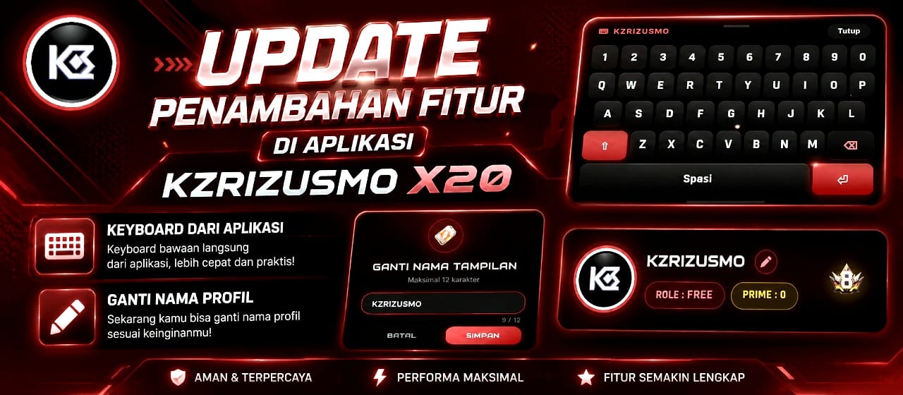 Keyboard bawaan aplikasi dan pengaturan nama profil